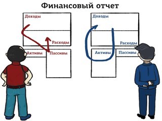 Новость Центр дистанционного