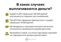 Изображение Практика АНО